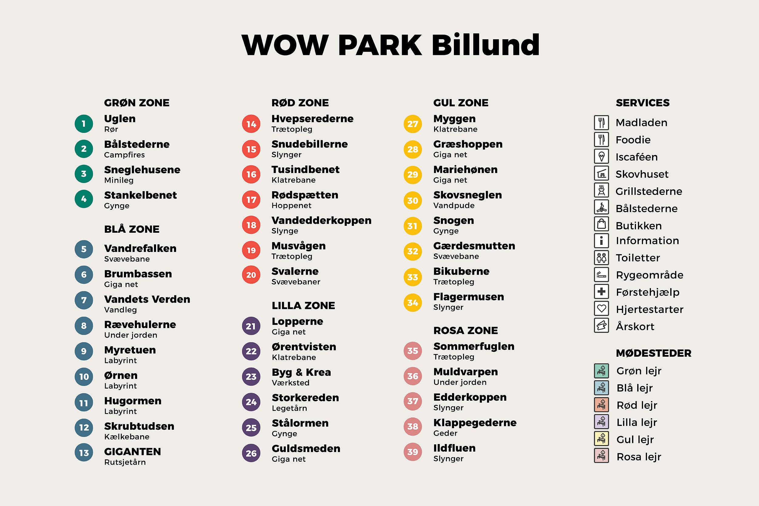 Oversigt over navnene på forlystelserne i WOW PARK Billund.