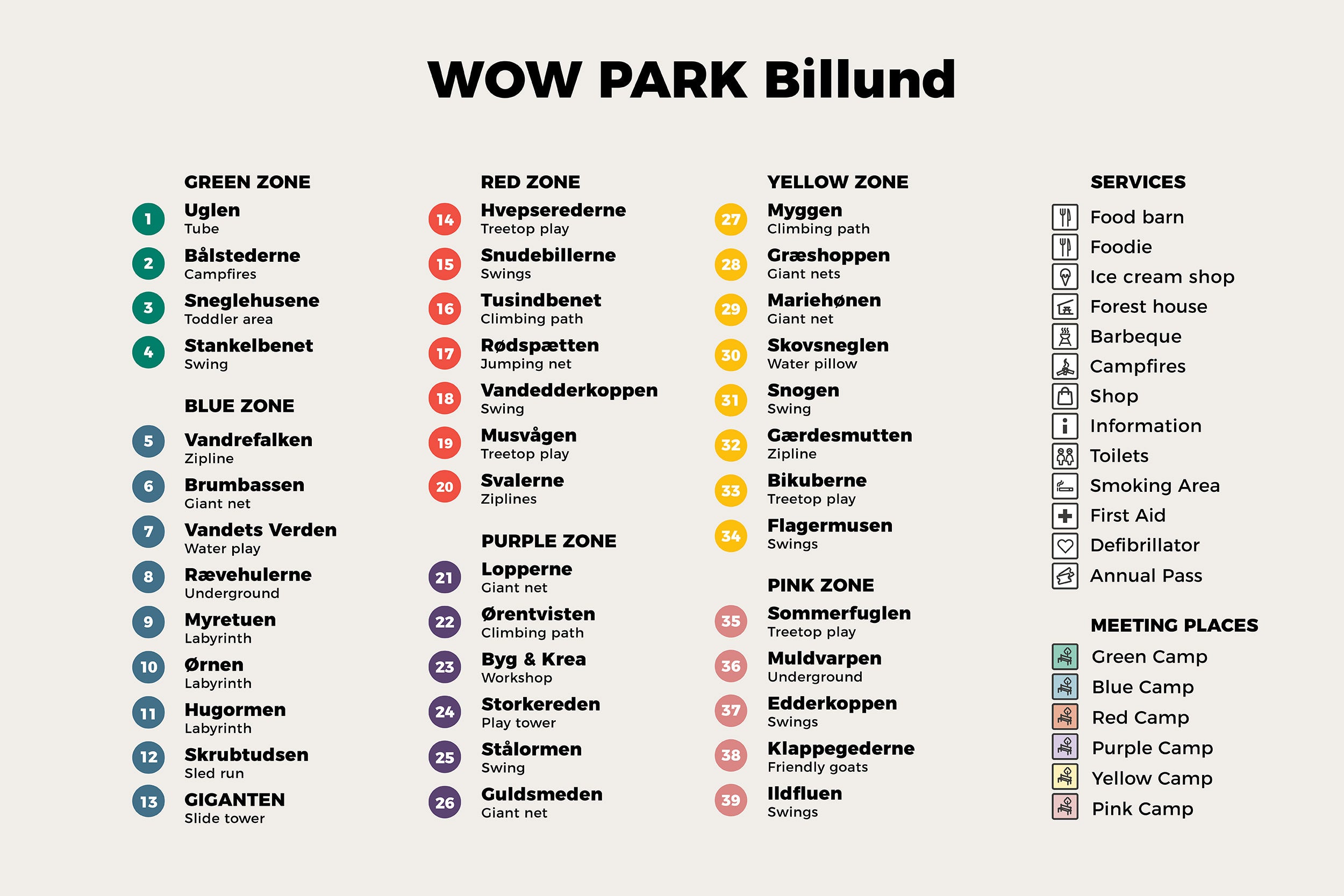 Overview with text showing the names of the attractions in WOW PARK Billund.