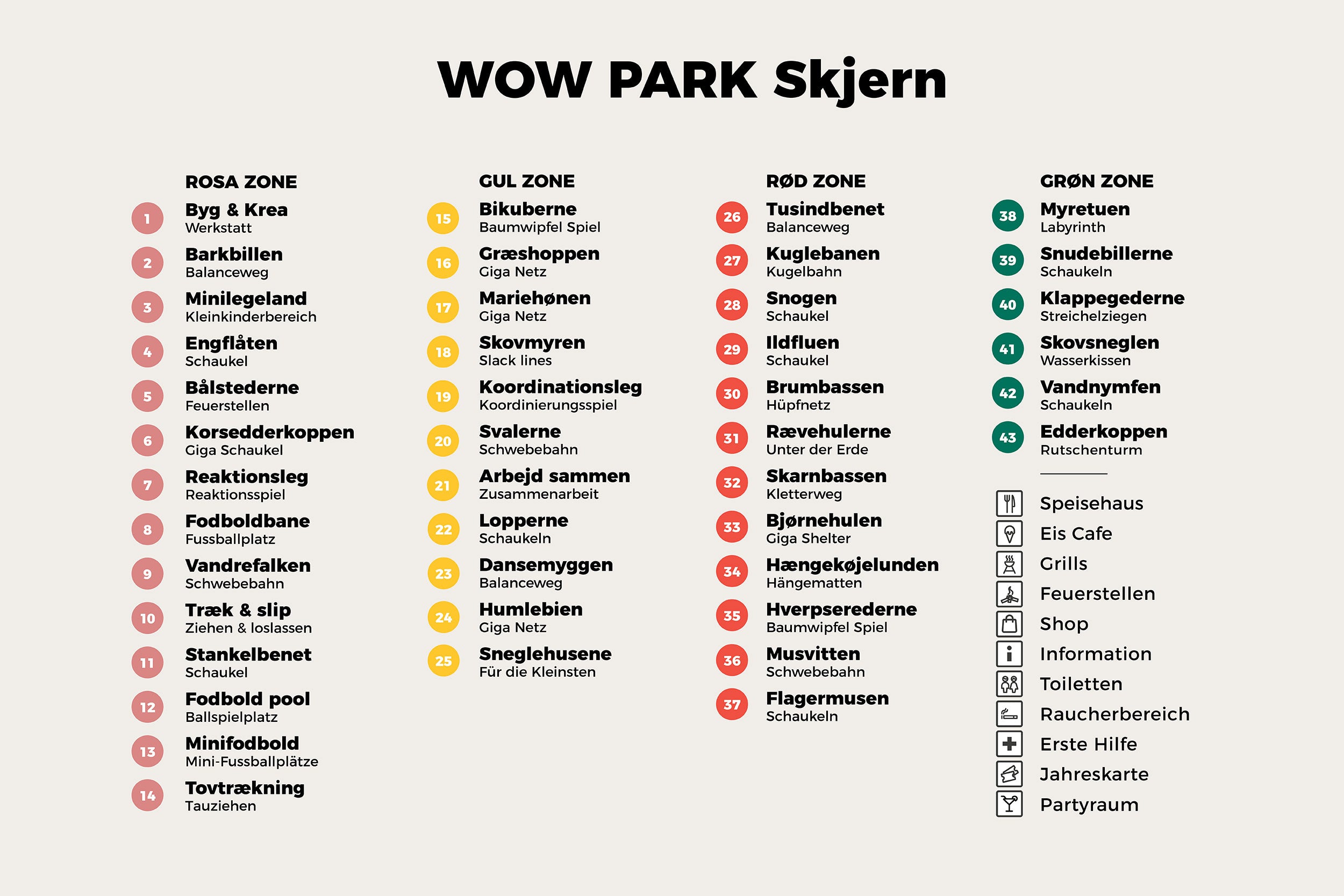 Text mit den Namen aller Attraktionen im WOW PARK Skjern.