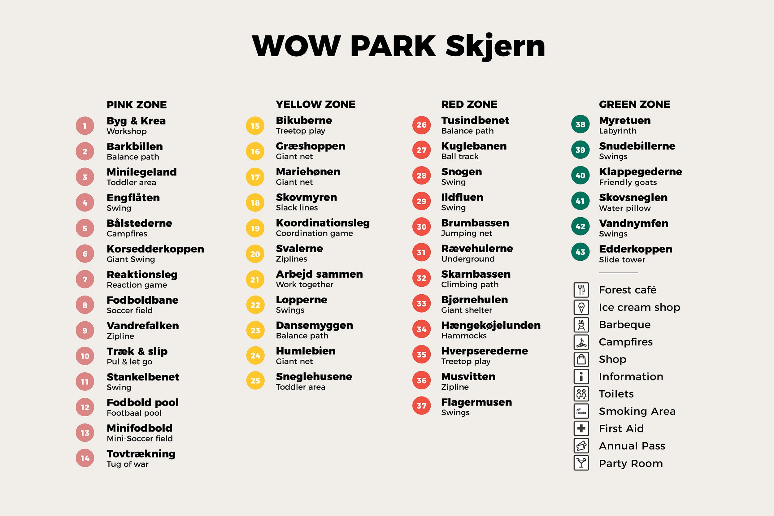Overview with text showing the names of the attractions in WOW PARK Skjern.